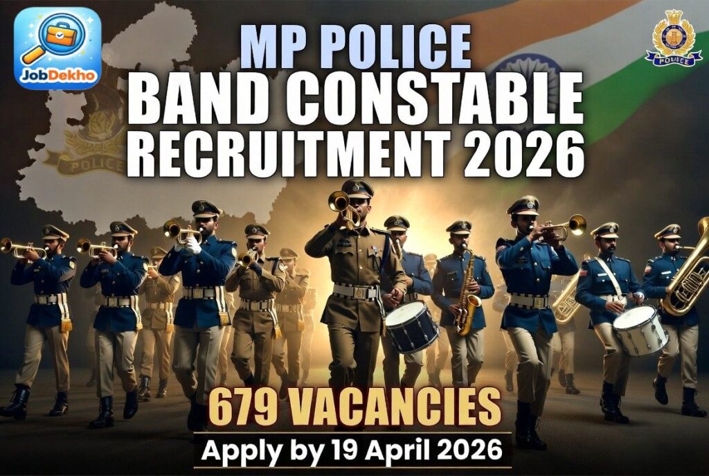 MP Police Band Constable Recruitment 2026: 679 Vacancies Announced – Apply by 19 April 2026