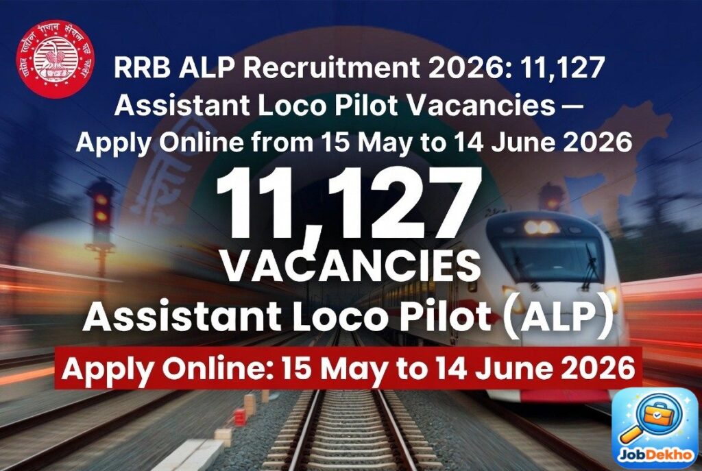 RRB ALP Recruitment 2026: 11,127 Assistant Loco Pilot Vacancies – Apply Online from 15 May to 14 June 2026