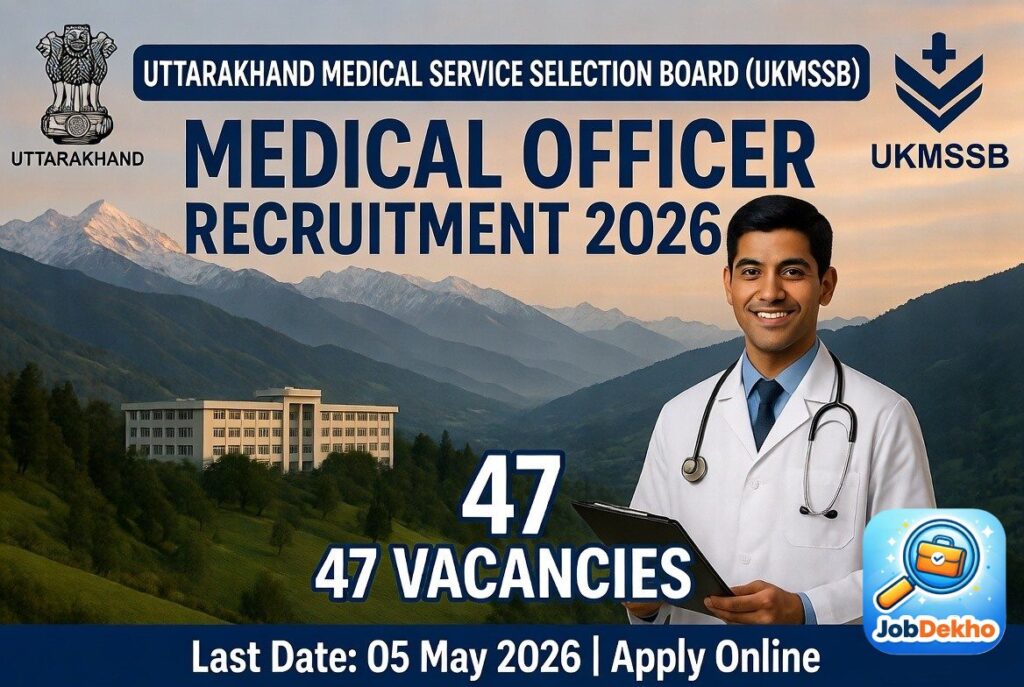 UKMSSB Medical Officer Recruitment 2026: 47 Vacancies (Allopathic) – Apply Online by 05 May 2026