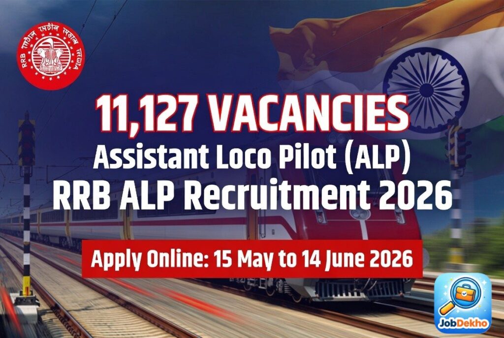 RRB ALP Recruitment 2026: 11,127 Assistant Loco Pilot Posts Ke Liye Online Form Shuru – Apply Now!