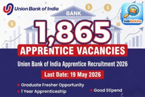 Union Bank Apprentice Recruitment 2026: Graduates Ke Liye 1,865 Bank Jobs – Apply Online!