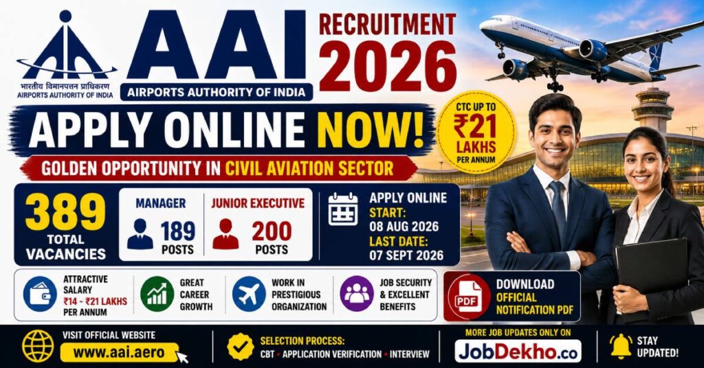 AAI Recruitment 2026 Apply Online for 389 Manager & JE Posts