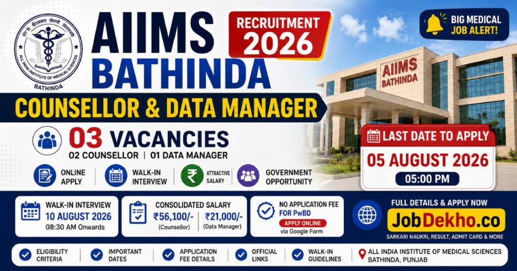 AIIMS Bathinda Recruitment 2026 Apply Online for Counsellor & Data Manager Posts