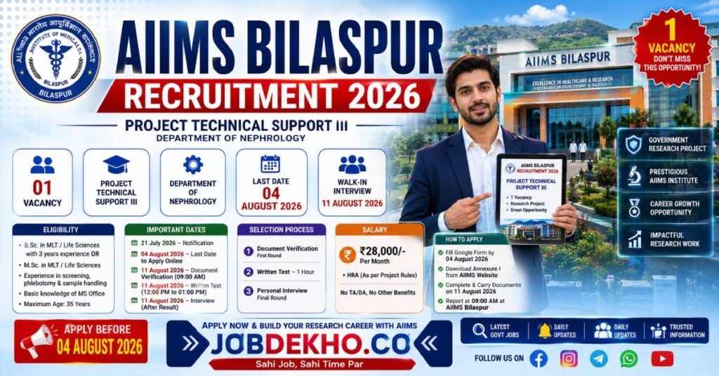 AIIMS Bilaspur Recruitment 2026