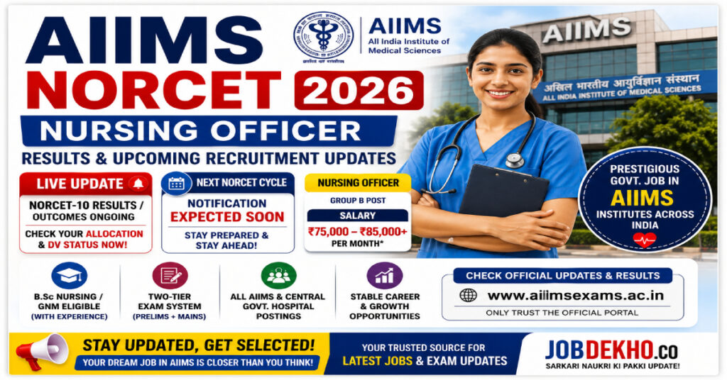 AIIMS NORCET 2026 Nursing Officer Results & Upcoming Recruitment Updates