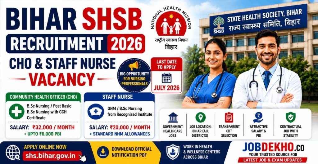 Bihar SHSB Recruitment 2026: Apply Online for CHO & Staff Nurse Posts