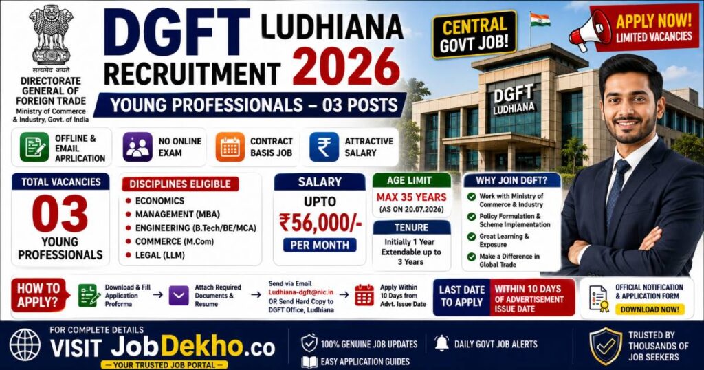 DGFT Ludhiana Young Professional Recruitment 2026 OUT!