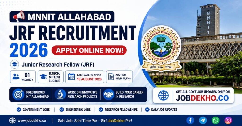 MNNIT Allahabad JRF Recruitment 2026