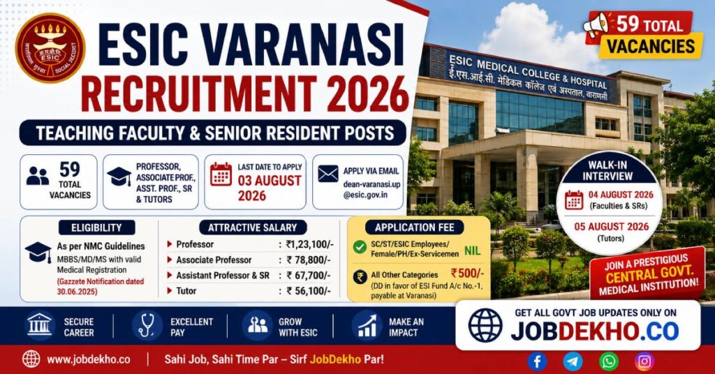 ESIC Varanasi Teaching Faculty Recruitment 2026 OUT