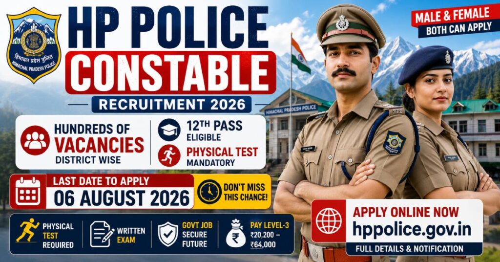 HP Police Constable Recruitment 2026 Apply Online for Male & Female Posts