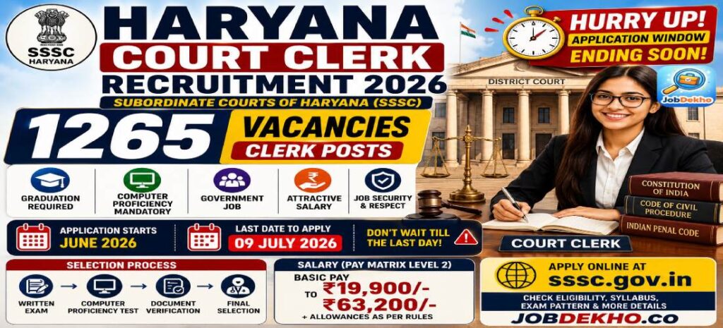 Haryana Court Clerk Recruitment 2026 Apply Online for 1265 Posts