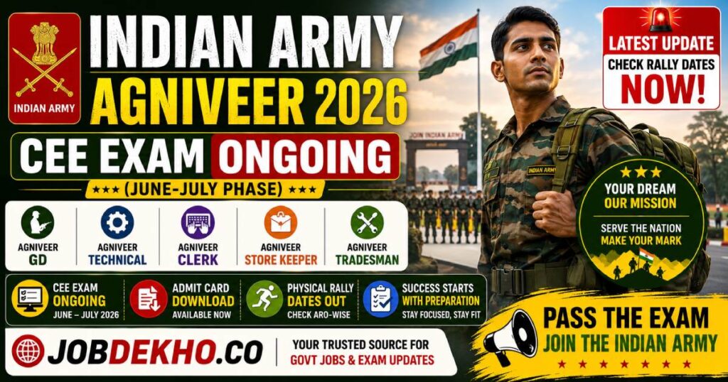 Indian Army Agniveer 2026 CEE Exam Ongoing (June-July Phase) & Rally Dates