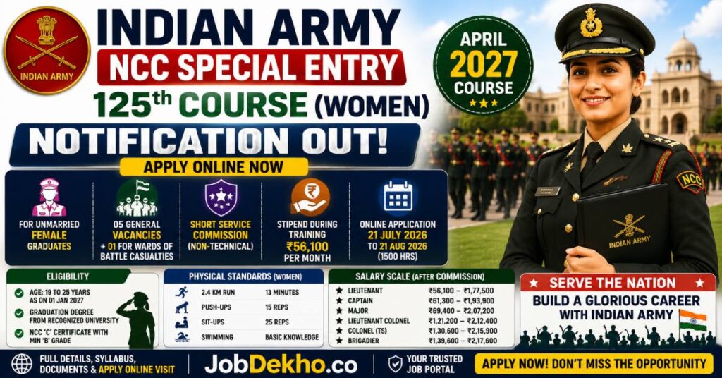 Indian Army NCC Special Entry 125 Course (Women) Apply Now