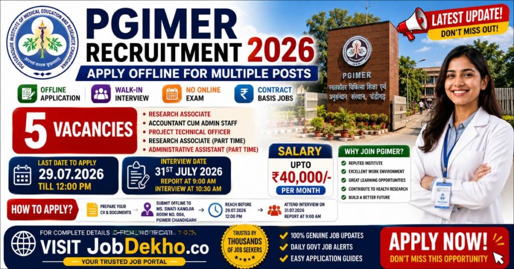 PGIMER Chandigarh Offline Recruitment 2026