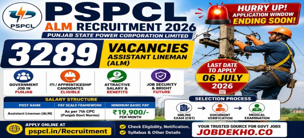 PSPCL ALM Recruitment 2026: Apply Online for 3289 Assistant Lineman Posts