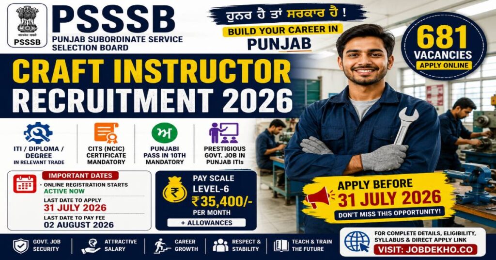 PSSSB Craft Instructor Recruitment 2026 Apply Online for 681 Technical Posts