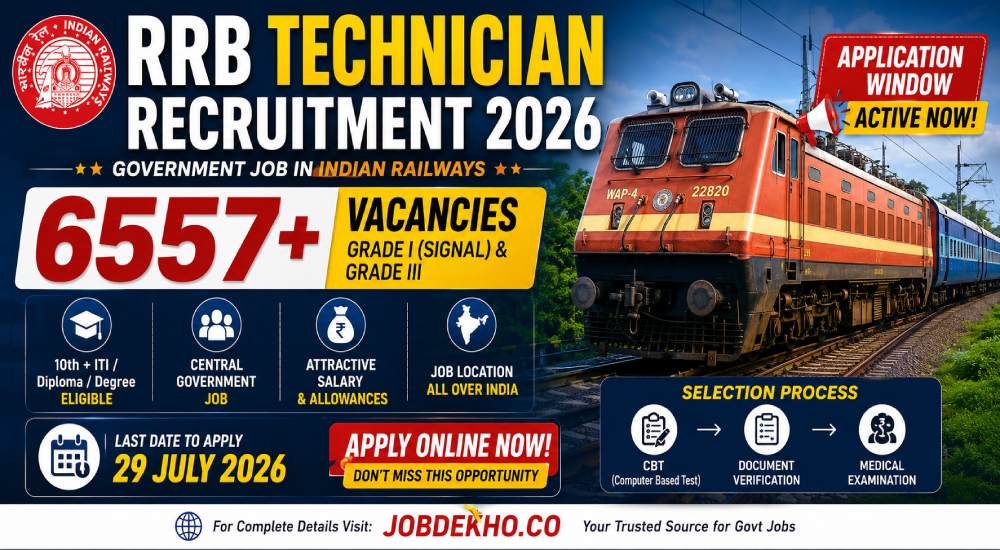 RRB Technician Recruitment 2026: Apply Online