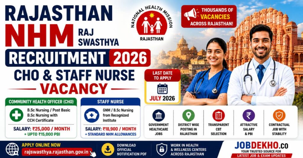 Rajasthan NHM Recruitment 2026 Apply Online for CHO & Staff Nurse Posts