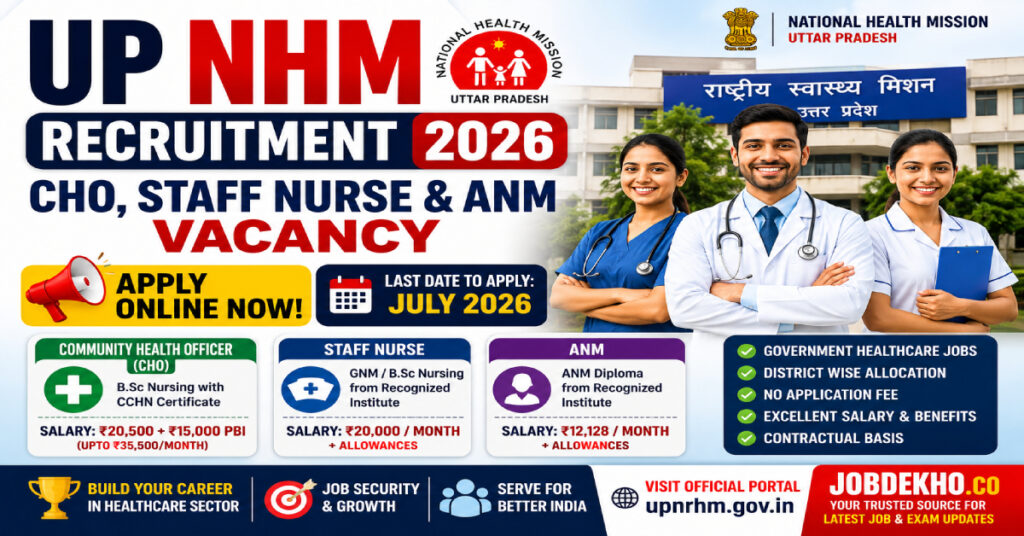 UP NHM Recruitment 2026 Apply Online for CHO, Staff Nurse & ANM Posts