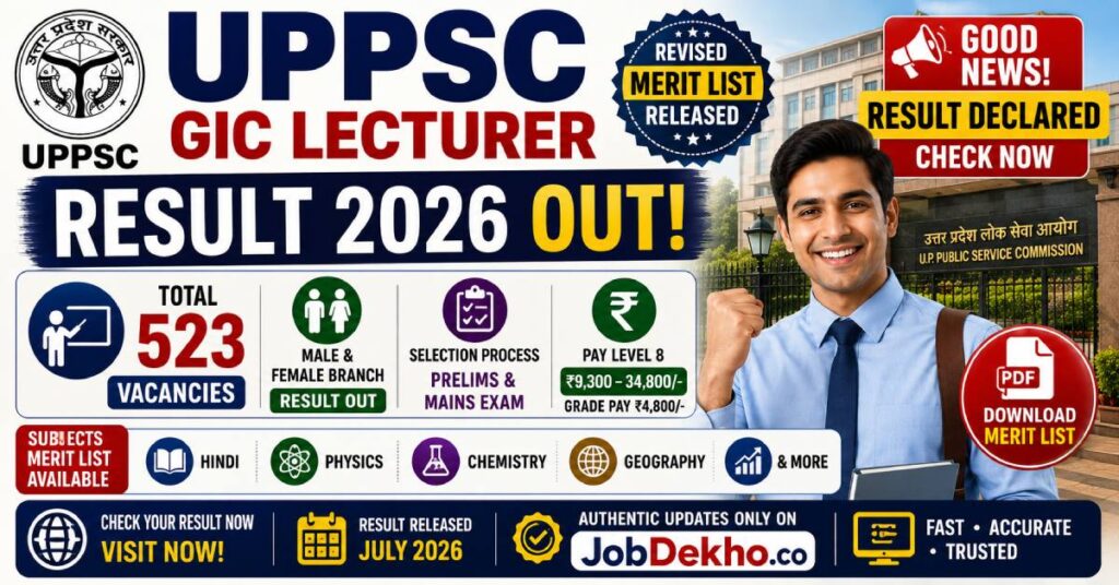 UPPSC GIC Lecturer Result 2026 Out: Download Merit List PDF