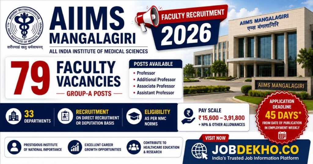 AIIMS Mangalagiri Faculty Recruitment 2026