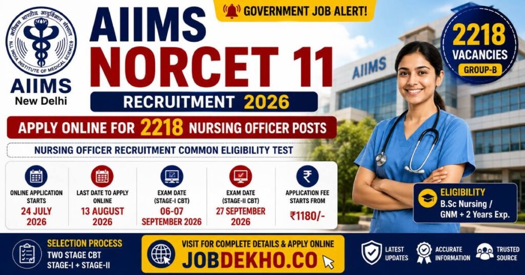 AIIMS NORCET 11 Recruitment 2026