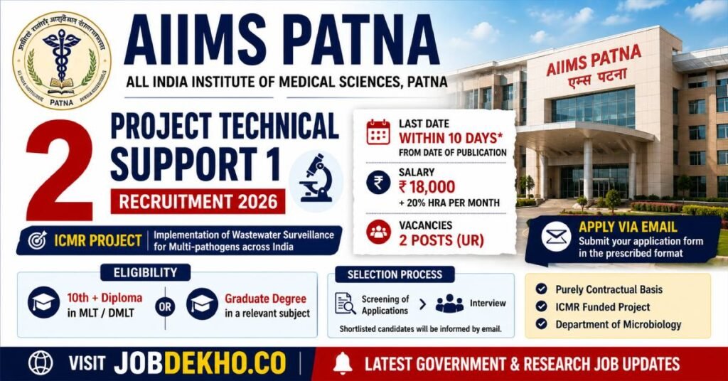 AIIMS Patna Project Technical Support Recruitment 2026