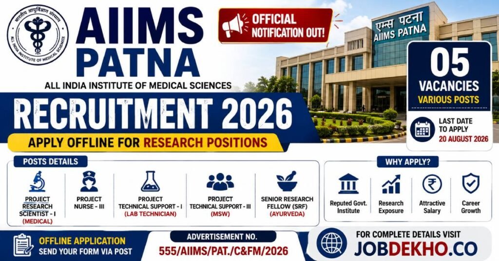 AIIMS Patna requirements 2026