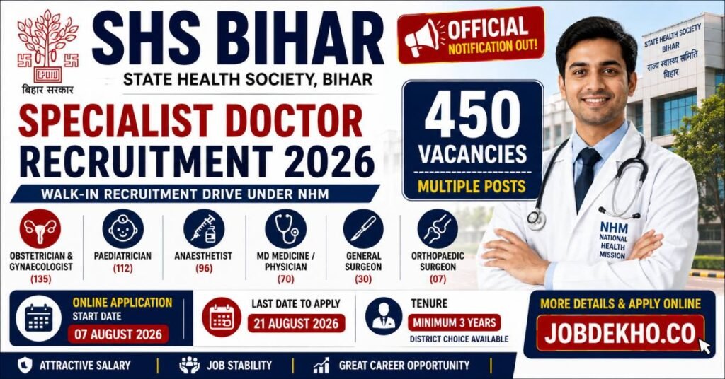 Bihar Health Dept Govt Job Alert 2026!