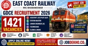 ECoR GDCE Recruitment 2026