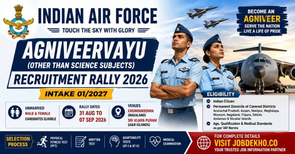 IAF Agniveervayu Open Rally 2026 Alert!