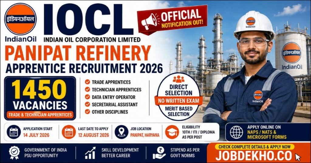 INDIAN OIL CORPORATION LIMITED