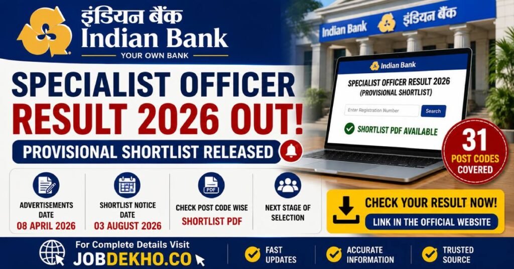 Indian Bank SO Result 2026 Out Check Provisional Shortlist PDF