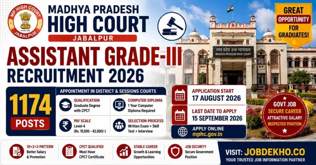 MP High Court AG-III Recruitment 2026