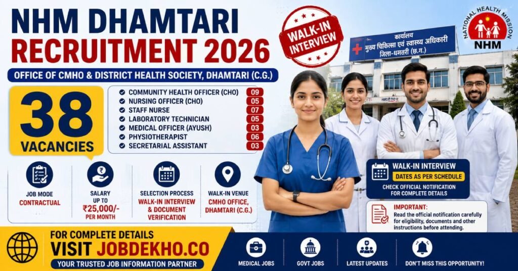 NHM Dhamtari Govt Job Alert 2026!