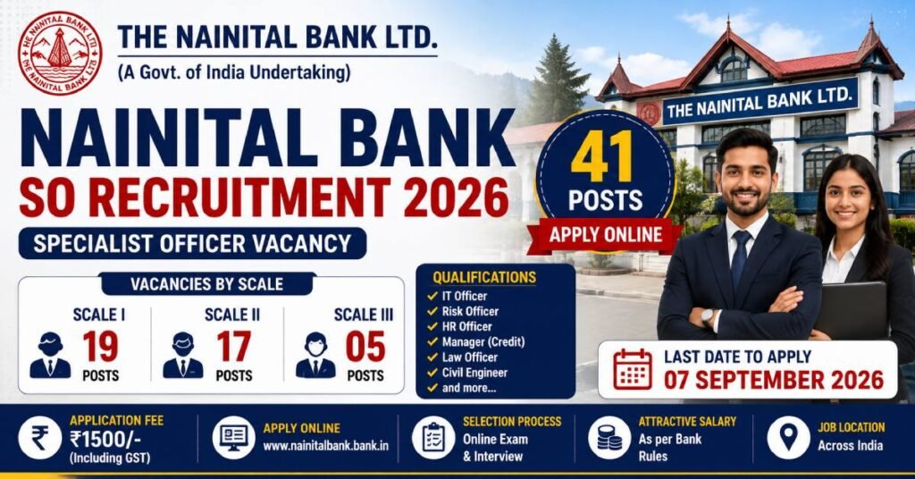 Nainital Bank SO Job Alert 2026