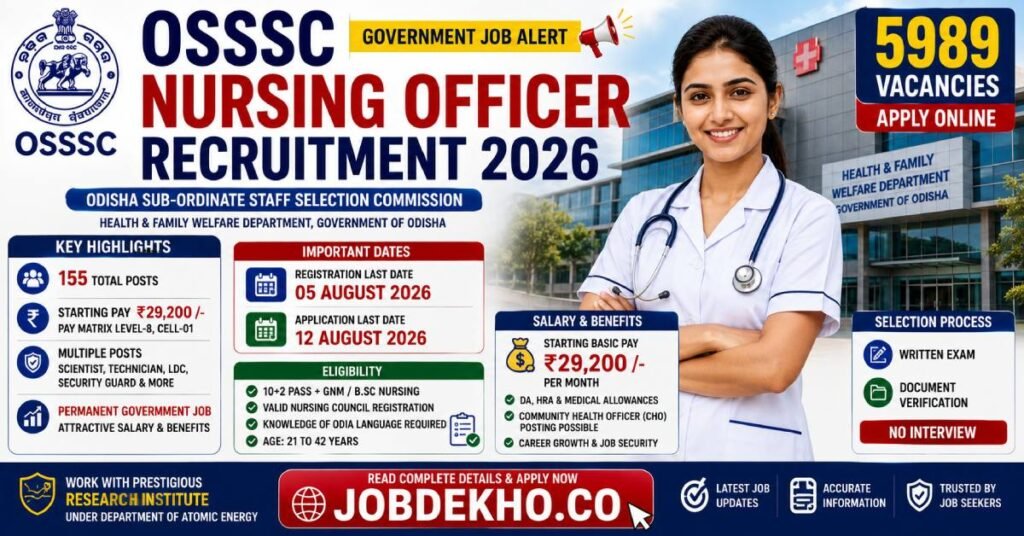 OSSSC Nursing Officer Recruitment 2026