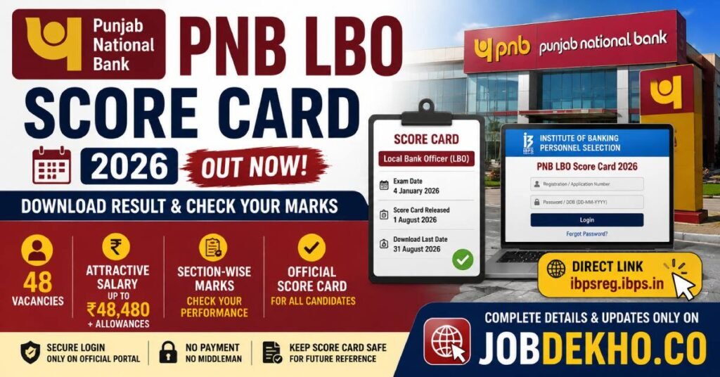 PNB LBO Scorecard 2026 Out Now!