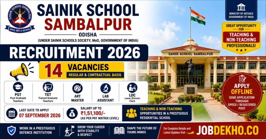 Sainik School Sambalpur Teacher Jobs 2026