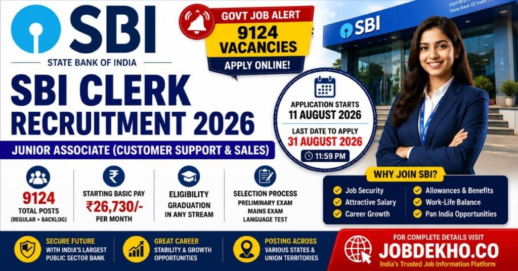 State Bank of India (SBI) invites online applications for 9124 Junior Associate