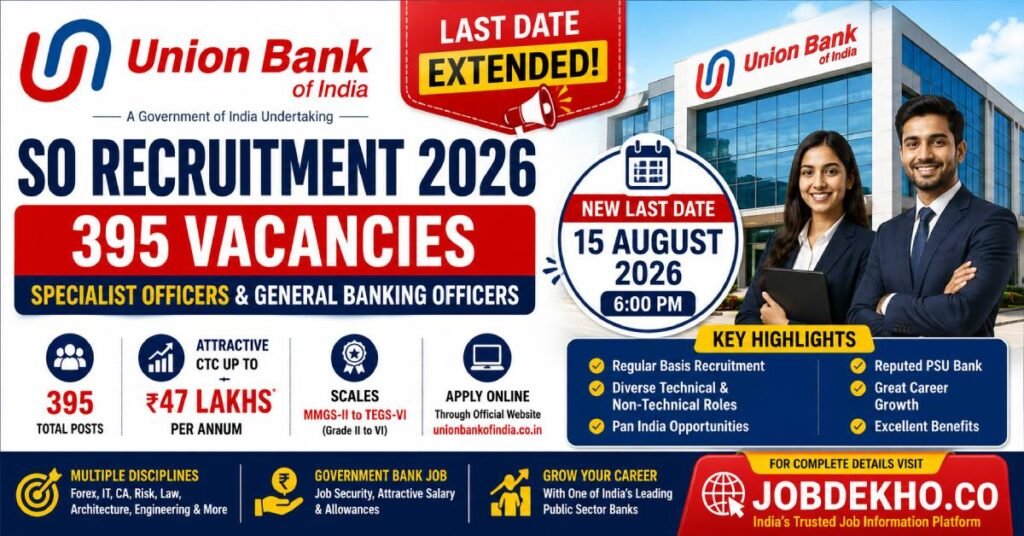 Union Bank of India SO Recruitment 2026 last date extended to 15 August 2026