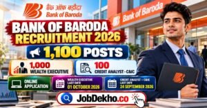 Bank of Baroda Recruitment 2026, 1100 Officer Posts