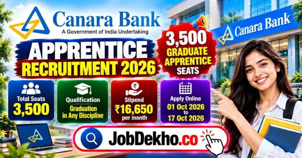 CANARA BANK APPRENTICE RECRUITMENT 2026