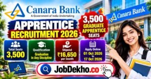 CANARA BANK APPRENTICE RECRUITMENT 2026