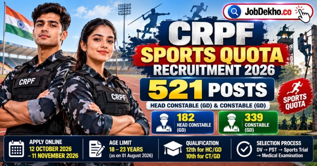 CRPF Sports Quota Recruitment 2026, 521 Posts
