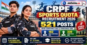 CRPF Sports Quota Recruitment 2026, 521 Posts