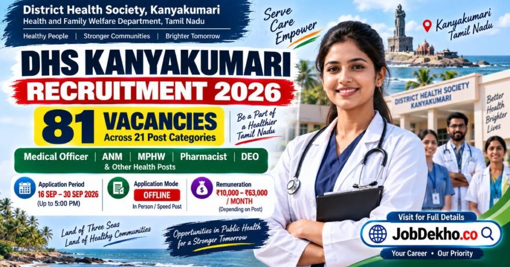DHS Kanyakumari Recruitment 2026, 81 Vacancies
