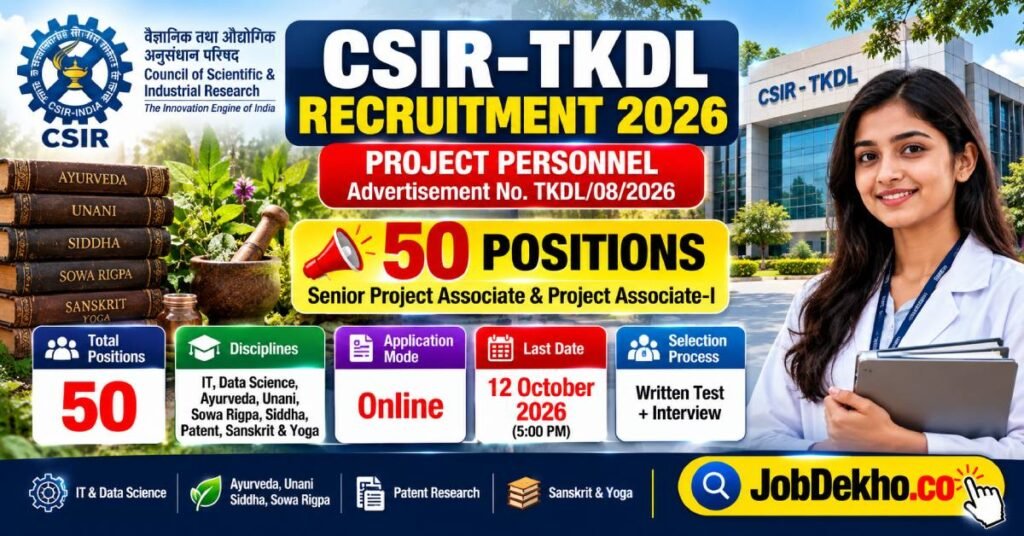 CSIR TKDL Recruitment 2026, 50 Posts