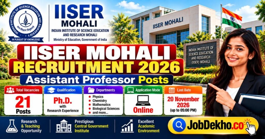 IISER Mohali Recruitment 2026, 21 Assistant Professor Posts
