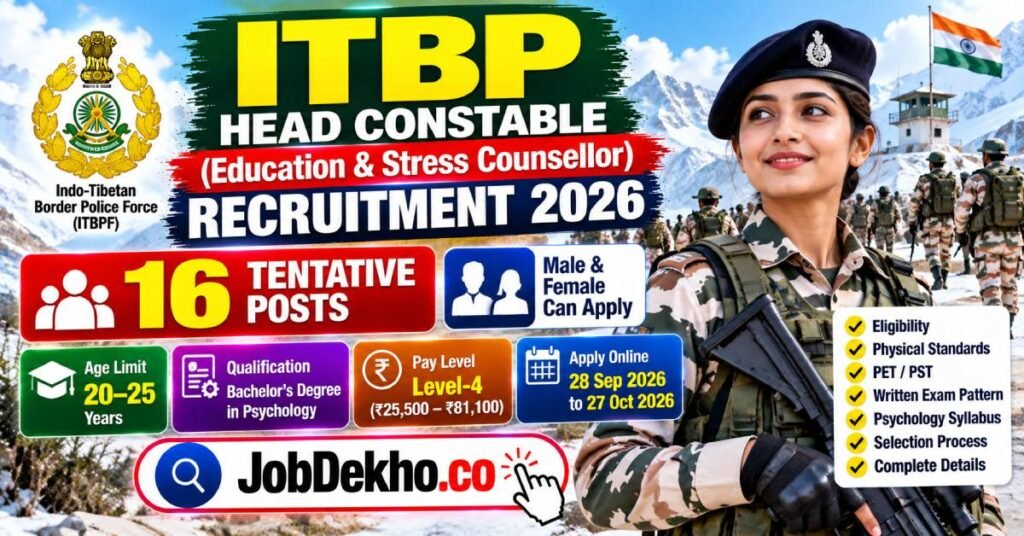 ITBP Head Constable Recruitment 2026, 16 Posts